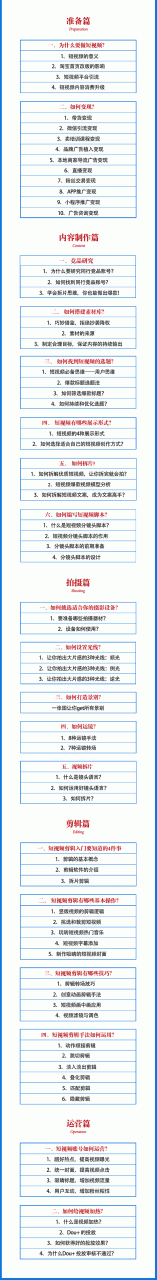 2021匡扶会短视频营销课：从0到1实战教学，制作+拍摄+剪辑+运营+变现-52资源库