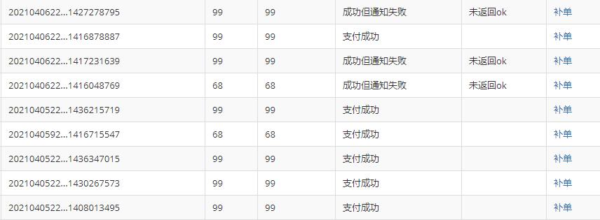 做站群项目我是如何解决支付问题的干货分享-52资源库