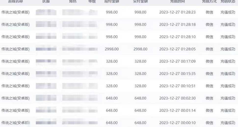 抖音企业号传奇手游变现，日入4500+，小白易上手（独家揭秘）-52资源库